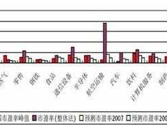 锁单（锁单加空平仓什么意思）