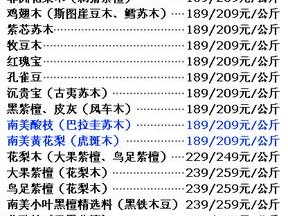 红木排名（红木排名及价格表红木价格）