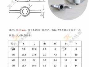 蝴蝶螺母（蝴蝶螺母用法视频）