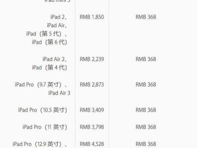 ipad换屏幕要多少钱（苹果官网换屏幕价格表）