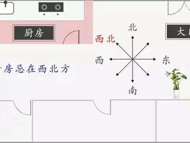 厨房在西北（厨房在西北方向有什么不好）