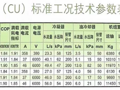 制冷量是什么意思（压缩机制冷量是什么意思）