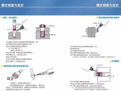 环氧树脂灌缝胶（环氧树脂灌缝胶使用方法）