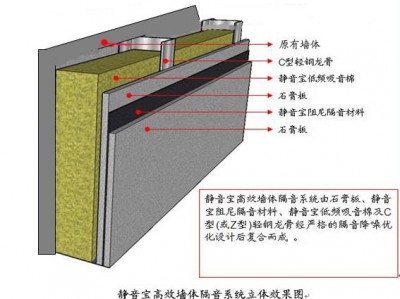 隔音墙（隔音墙贴真的能隔音吗）