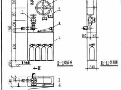 消防箱规格型号及尺寸（消防箱规格型号及尺寸安装）