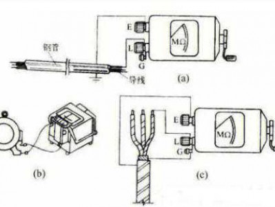 绝缘电阻怎么测（绝缘电阻怎么测量）