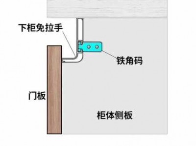 隐形拉手（隐形拉手安装方法图解）