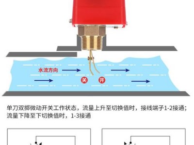 水流开关（水流开关安装示意图）