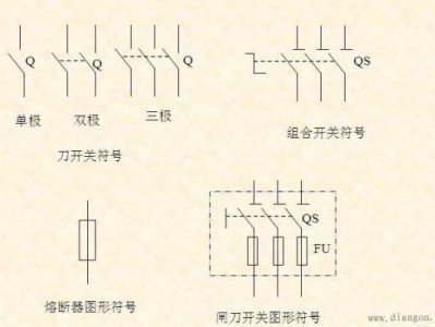 熔断式隔离开关（熔断式隔离开关符号及图形）