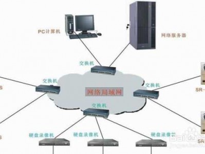 外网什么意思（接入外网什么意思）