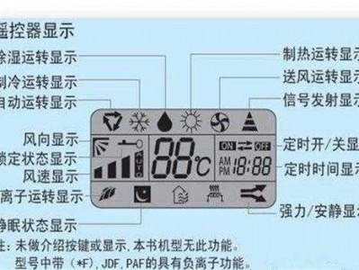 空调模式（空调模式图标含义）