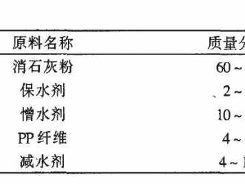 石灰乳（石灰乳的主要成分）