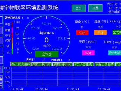 环境监控系统（360环境监控系统）