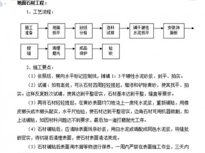 大理石地面（大理石地面施工工艺流程）