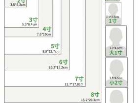 5寸照片尺寸多少厘米（6寸照片尺寸多少厘米）