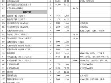 上海装修报价（上海装修报价表下载）