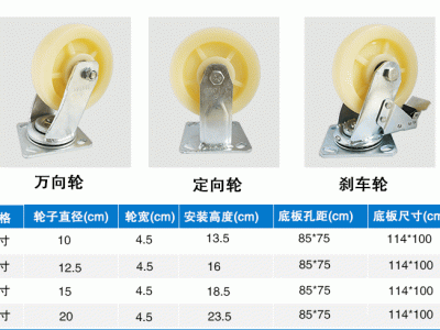 万向轮（万向轮尺寸规格及图片价格）