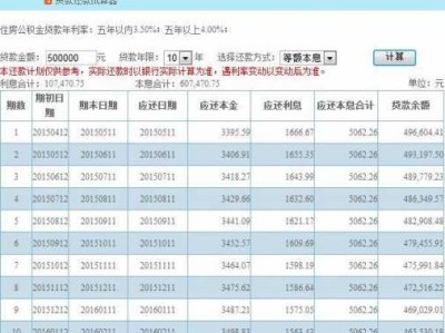 公积金有多少（公积金有多少可以贷款50万）