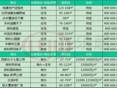 金牛区房价（金牛区房价最新消息）