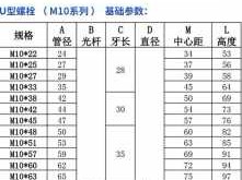 m24螺栓（m24螺栓尺寸标准）