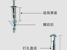 膨胀螺丝怎么安装（墙面膨胀螺丝怎么安装）