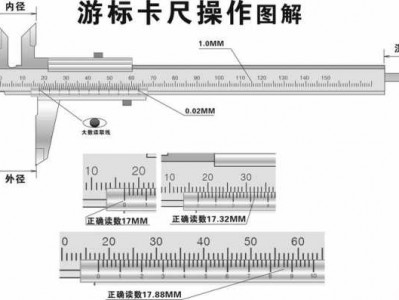 游标卡尺怎么看（游标卡尺怎么看分度）