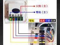 中央空调温控器（中央空调温控器使用方法）