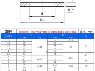 m8是什么意思（2m8是什么意思）