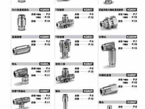 快换接头（快换接头规格型号）