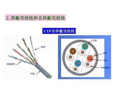 双绞线（双绞线的作用）