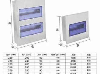 强电箱尺寸（强电箱尺寸规格型号）