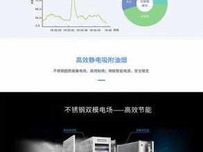 科蓝油烟净化器的简单介绍