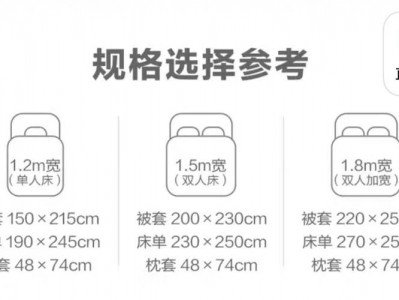 被罩尺寸（被罩尺寸6×7是多少）