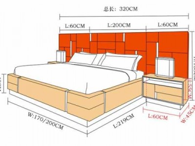 床头高度（一般床头高度）