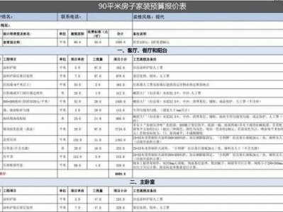 装修90平方大概多少钱（家装报价单明细表电子版）