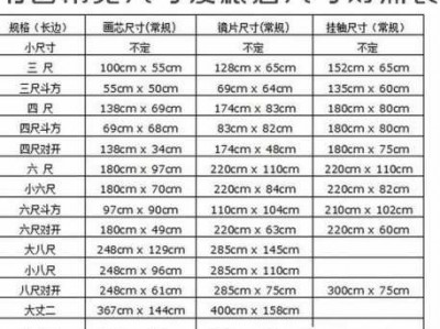 装裱画框（装裱画框尺寸对照表书法）