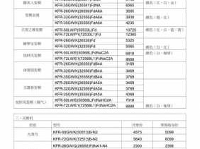 家用空调价格（家用空调价格表合集）