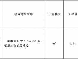 预制混凝土管桩（预制混凝土管桩的计算规则）