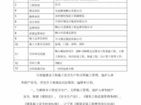 安全文明措施费包括哪些（安全文明措施费包括哪些材料）