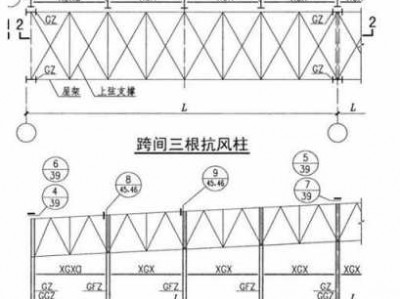 抗风柱（抗风柱位置一般设在哪里）