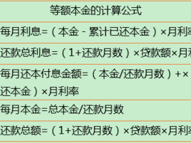 等额本金还款计算（等额本金还款计算方法）