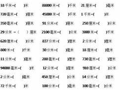 60分米等于多少米（600分米等于多少米）