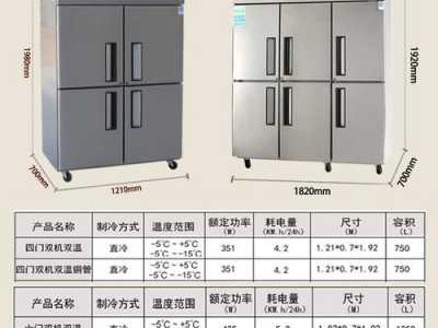 冷冻冷藏（冷冻冷藏一体柜怎么调节）