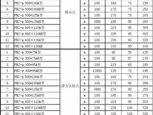 预制管桩（预制管桩价格）