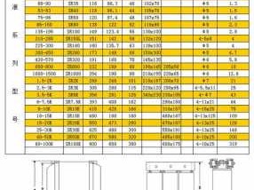 r型变压器（r型变压器设计参数）