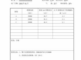 避雷针的工作原理（避雷针的工作原理实验报告）