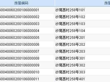 深圳房屋编码查询（深圳统一房屋编码查询）