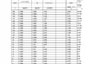 pa6密度（pa6+30%gf密度）