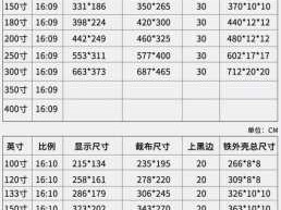 100寸幕布（100寸幕布尺寸是多少米）