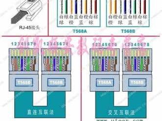 网线接头（网线接头断了怎么接线）